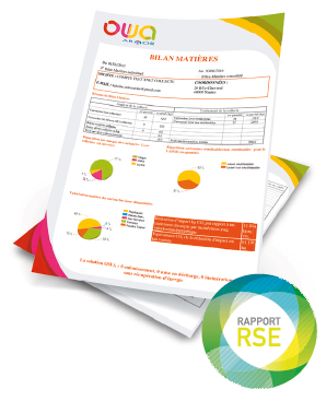 bilan matières RSE